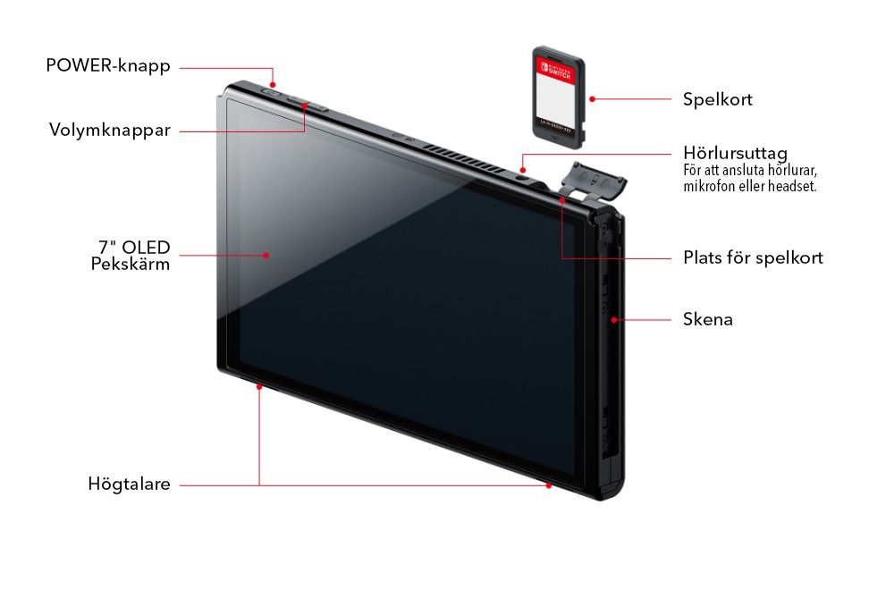 Nintendo Switch – OLED Model framsida