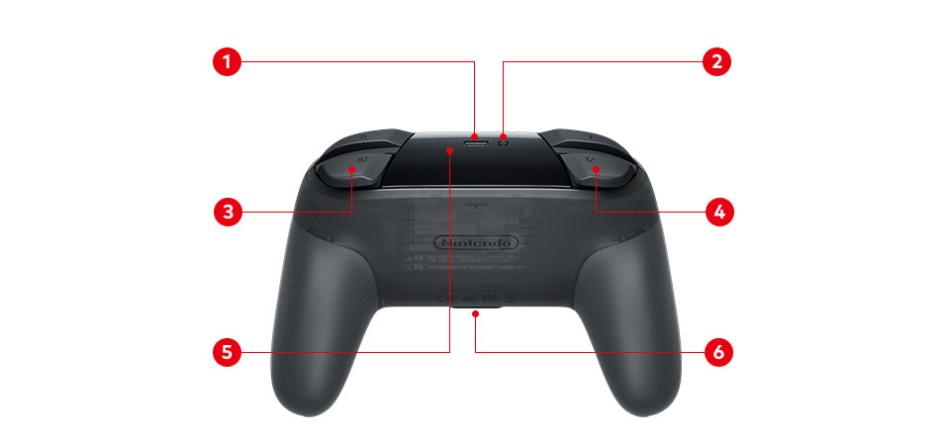 Back side of NIntendo Switch Pro Controller
