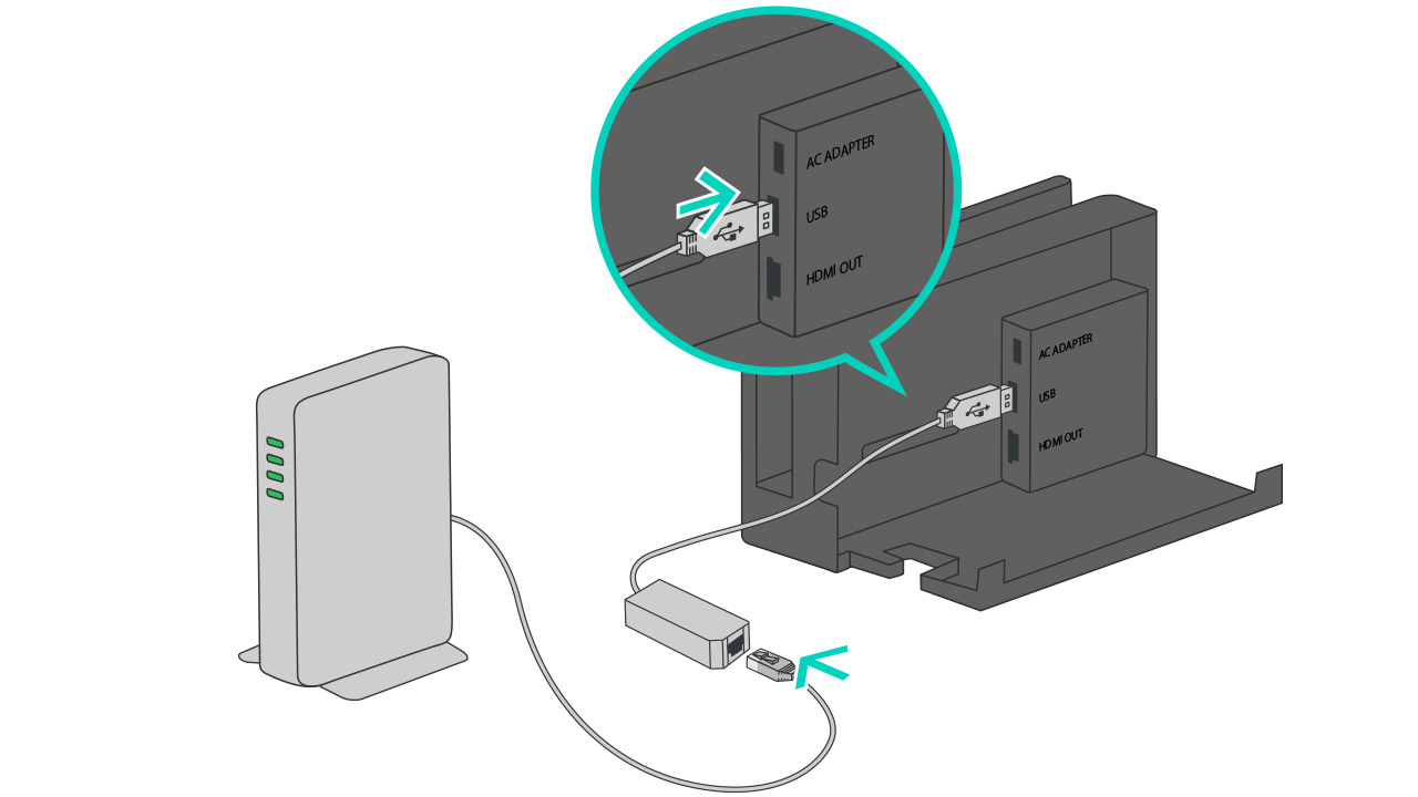 RJ45 Ethernet Splitter-anslutningar 1 till 2 Sweden