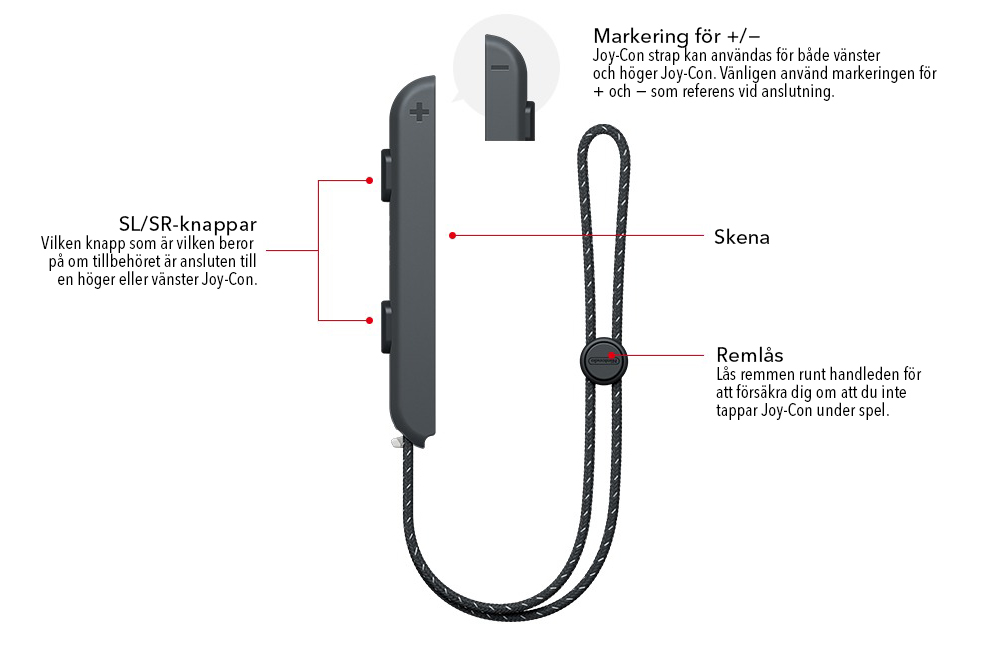 Joy-Con strap - framsida