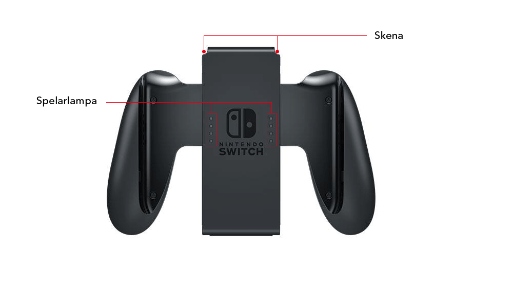 Joy-Con grip - framsida