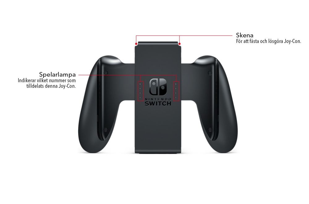 Joy-Con grip - framsida